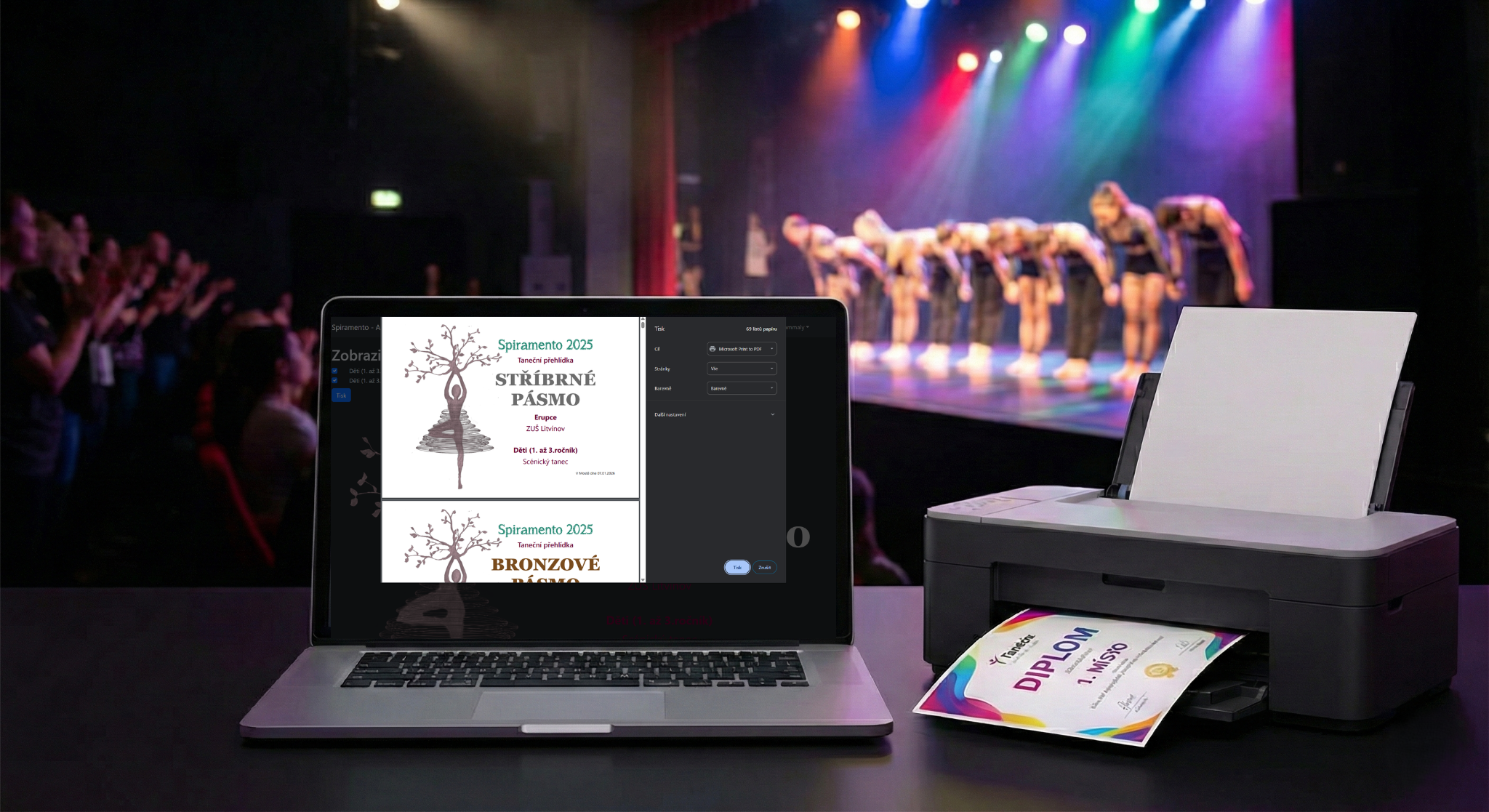 Jak na první přehlídku s Tanézií: Od harmonogramu po vyhlášení bez stresu